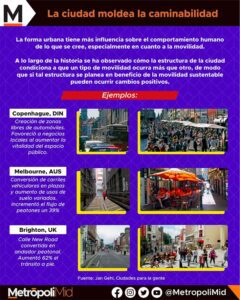 LA CIUDAD MOLDEA LA CAMINABILIDAD