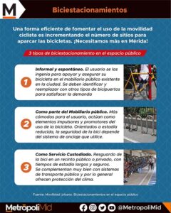 BICIESTACIONAMIENTOS