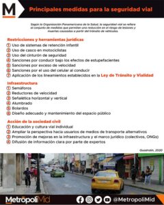 PRINCIPALES MEDIDAS PARA LA SEGURIDAD VIAL