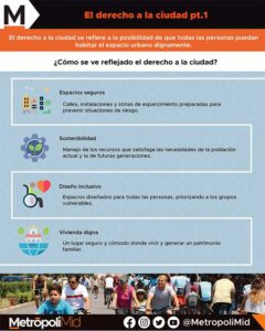 149 EL DERECHO A LA CIUDAD PARTE 1