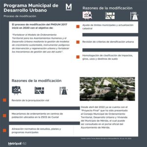 177 Programa Municipal de Desarrollo Urbano