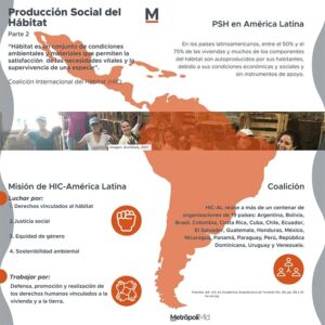 179 Producción Social del Hábitat Parte 2
