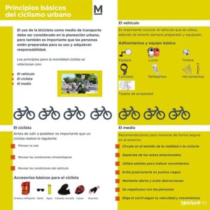 183 Principios básicos del ciclismo urbano