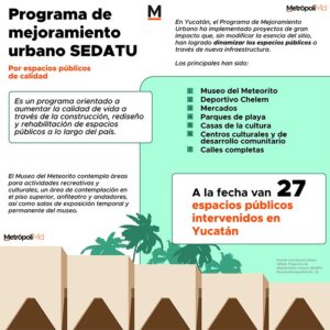 189 Programa de mejoramiento urbano SEDATU