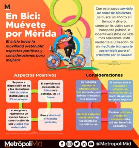 216 En Bici: muévete por Mérida