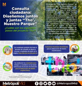 217 Consulta ciudadana: Diseñemos juntos y juntas “Tho’ Nuestro Parque"