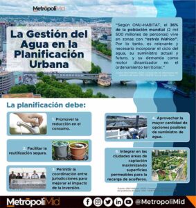 232 La gestión del agua en la planificación urbana